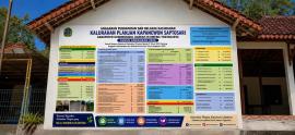LAPORAN REALISASI ANGGARAN PENDAPATAN DAN BELANJA KALURAHAN TAHUN ANGGARAN 2025